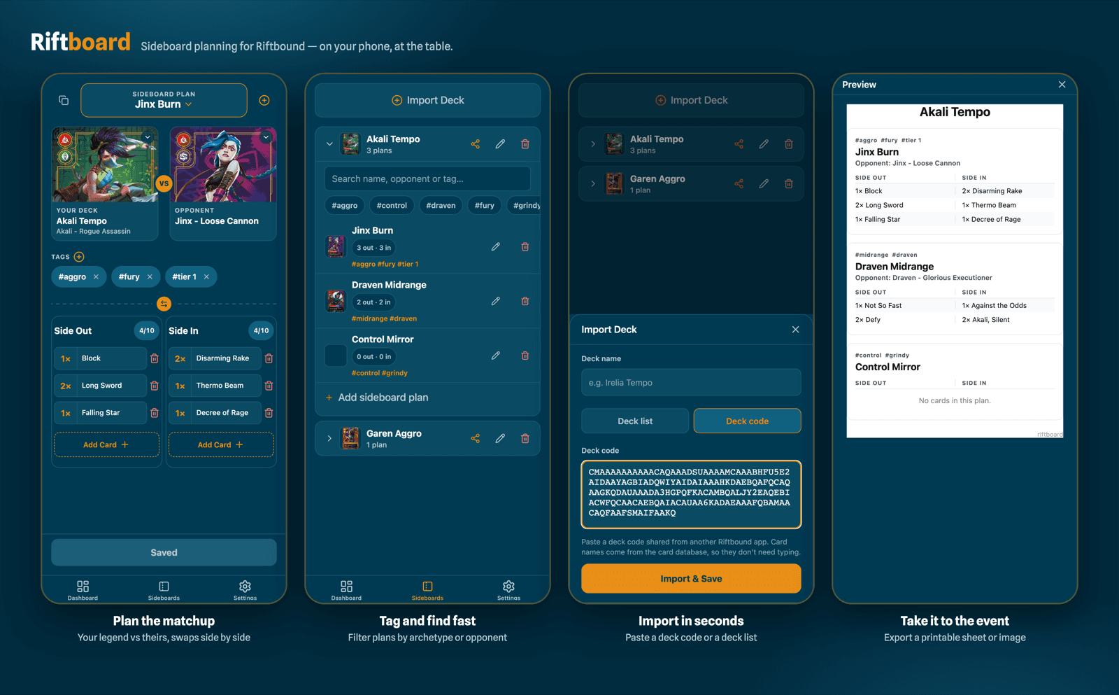 Four Riftboard screens: the matchup planner, a tagged list of sideboard plans, deck code import, and a printable export preview.